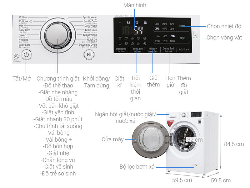 Máy giặt LG Inverter 7.5 kg FC1475N4W Máy giặt LG Inverter 7.5 kg FC1475N4W