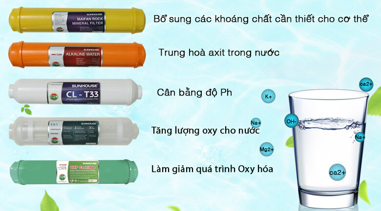 Máy lọc nước RO Sunhouse SHR88210K 10 lõi Máy lọc nước RO Sunhouse SHR88210K 10 lõi