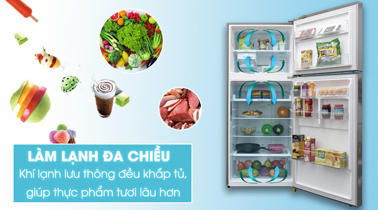 Tủ lạnh LG inverter 393 lít GN-L422PS