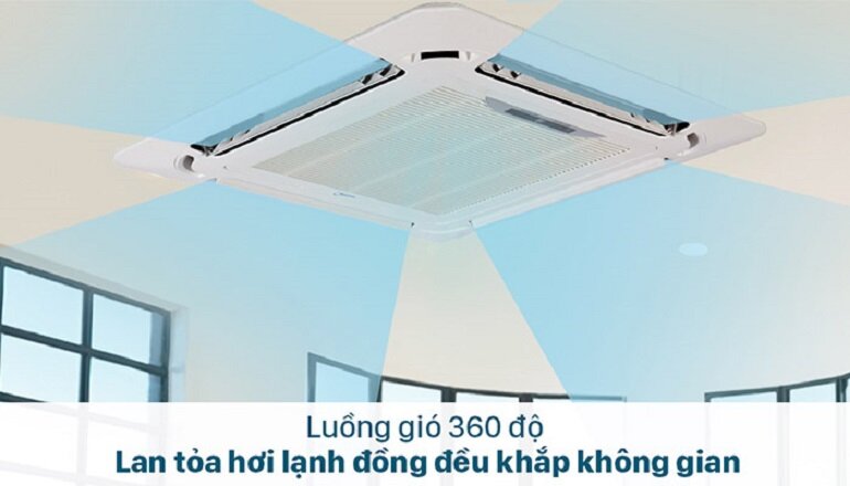 Điều hòa Mitsubishi Inverter 45000 BTU 2 chiều FDUM125VH/FDC125VNA gas R-410A