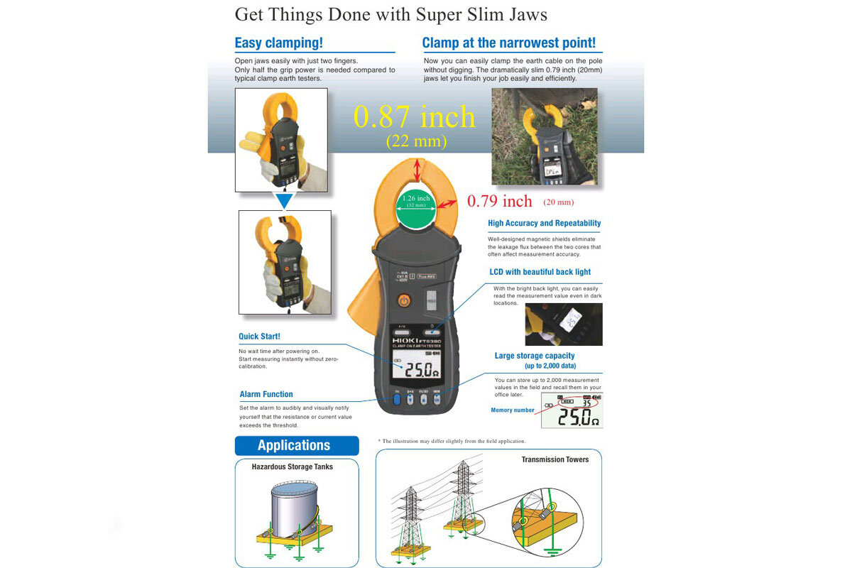 Ampe Kìm Đo Điện Trở Tiếp Đất Hioki FT6381