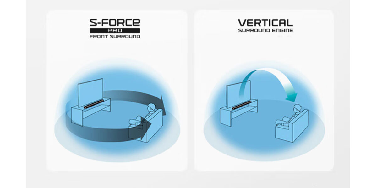 Loa soundbar Sony HT-A3000