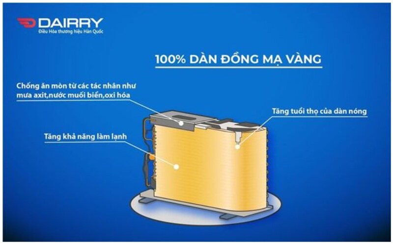 Điều hòa Dairry 2 chiều 24000BTU inverter I-DR24LKH