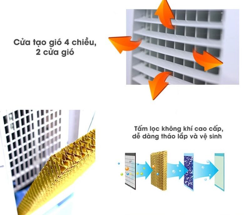 Máy làm mát Iruka I-87