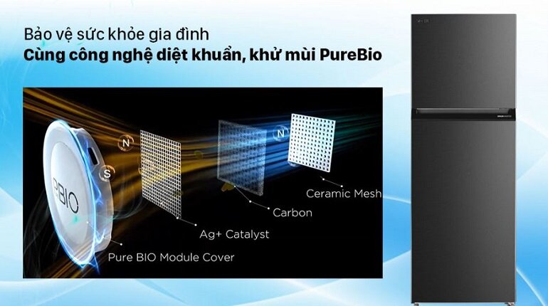 tủ lạnh Toshiba GR-RT440WE-PWV(06)-MG
