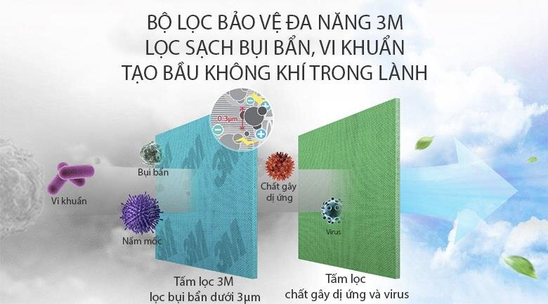 Điều hòa 1 chiều Inverter LG V13APH 12.000BTU Dual Cool