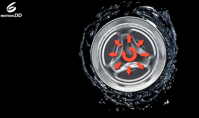 Máy giặt LG Inverter 9 kg FB1209S6W1 4 Máy giặt LG Inverter 9 kg FB1209S6W1 6motion