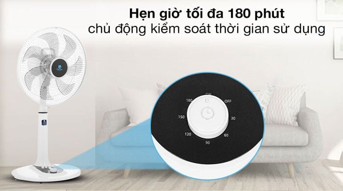 Quạt đứng Hawonkoo FAH-010 có chức năng hẹn giờ tới 180 phút Quạt đứng Hawonkoo FAH-010 có chức năng hẹn giờ tới 180 phút