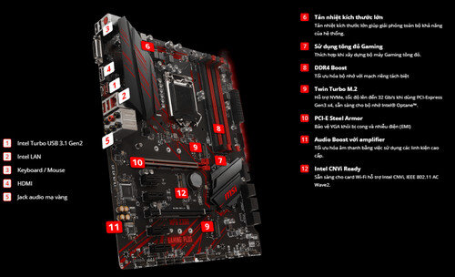 Main MSI MPG Z390 GAMING PLUS (Chipset Intel Z390/ Socket LGA1151/ VGA onboard)