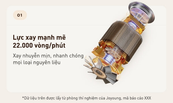 Máy xay sinh tố Joyoung JFB-621