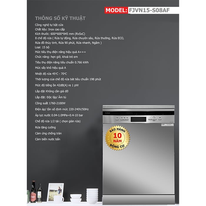 Thông số kỹ thuật