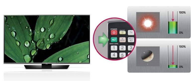 Tivi LED LG 32LB530 32 inch Tivi LED LG 32LB530 32 inch