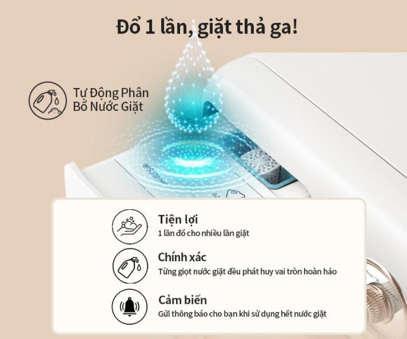 Máy giặt Hisense 10,5 kg WF105R5