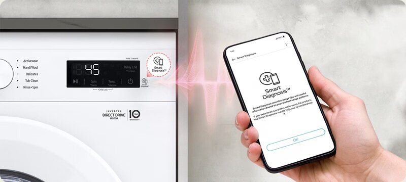 Máy giặt LG Inverter 9 kg FB1209S6W1