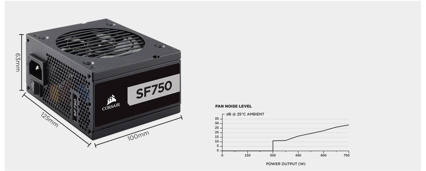 Nguồn Corsair SF750 ảnh 2