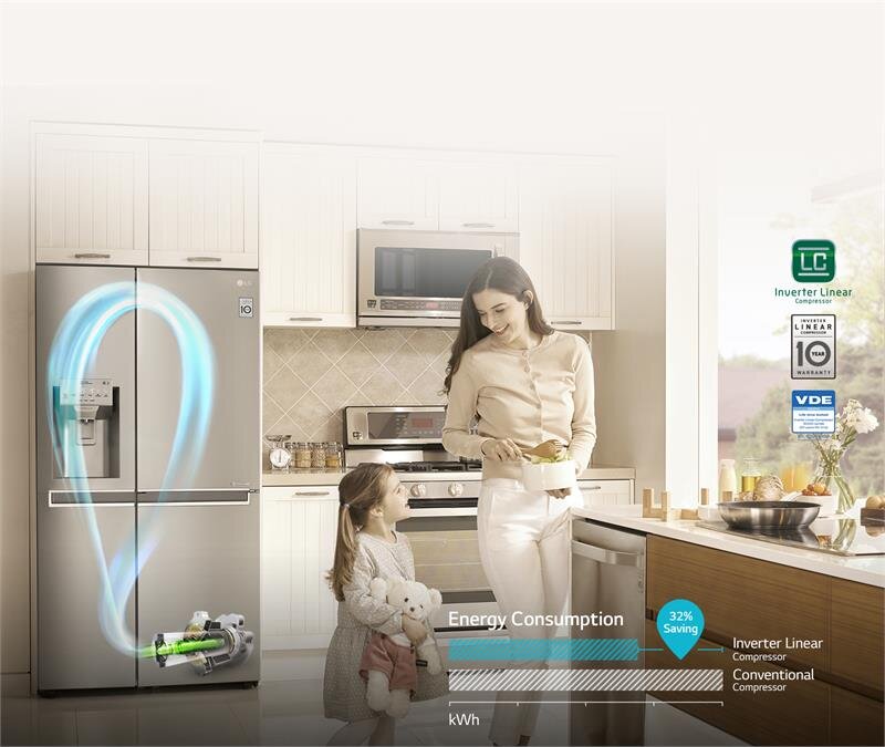 Tủ lạnh Side by Side LG SBS GR-P247JS  686 Lít