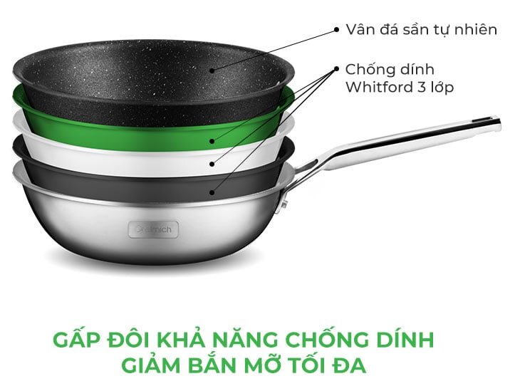 Chảo chống dính tối ưu Chảo chống dính inox