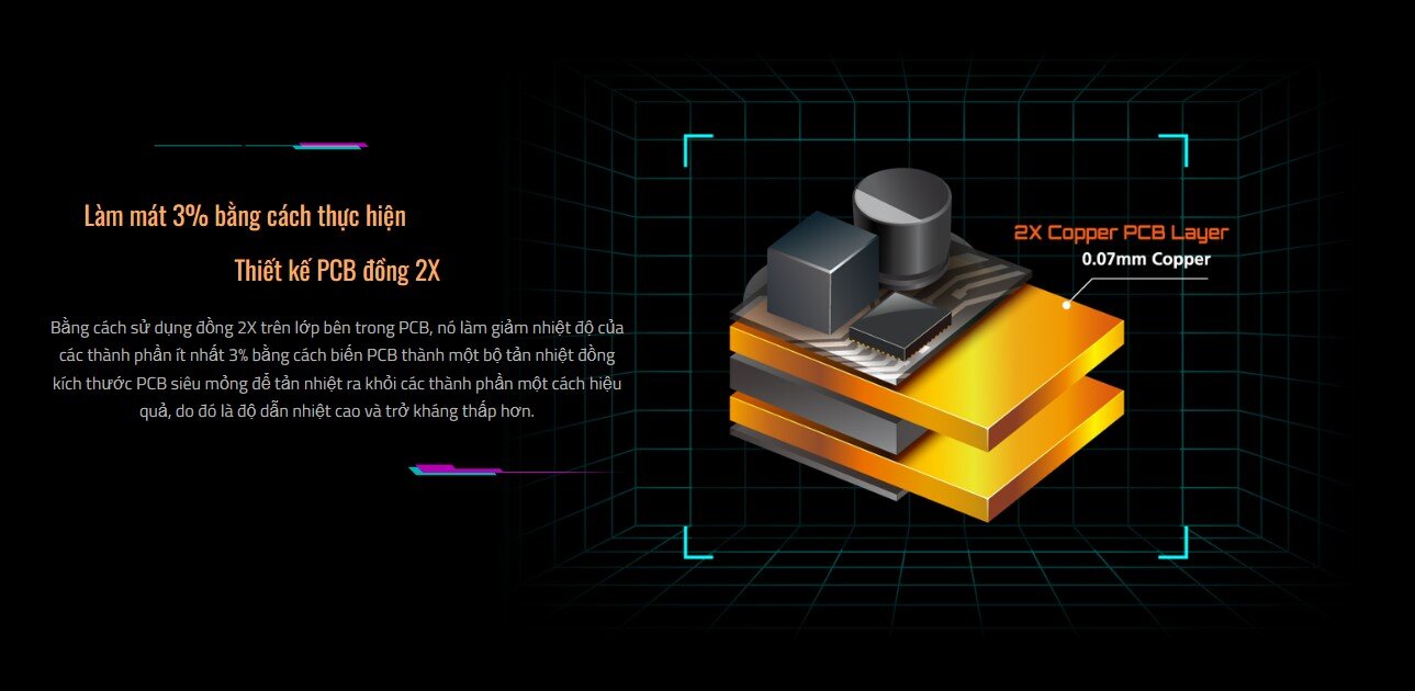 Mainboard Gigabyte Z690 UD DDR4 V2