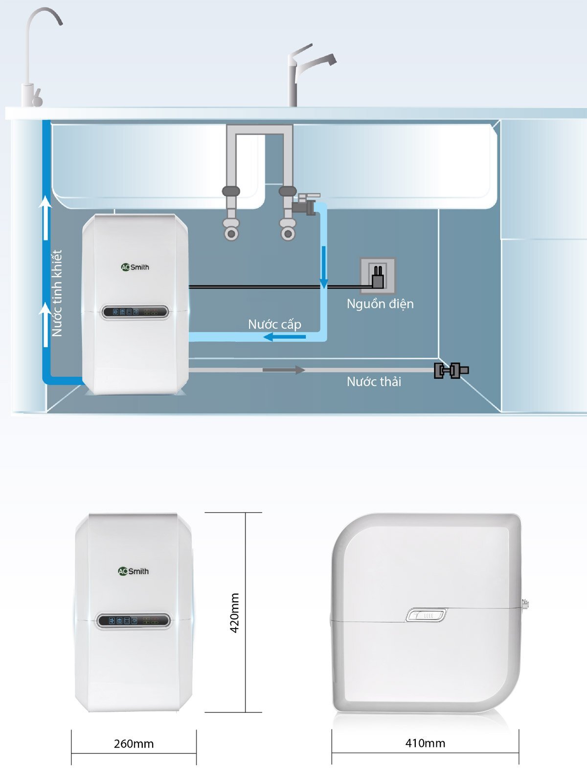 Sơ đồ lắp đặt và kích thước của máy lọc nước A.O.Smith G2