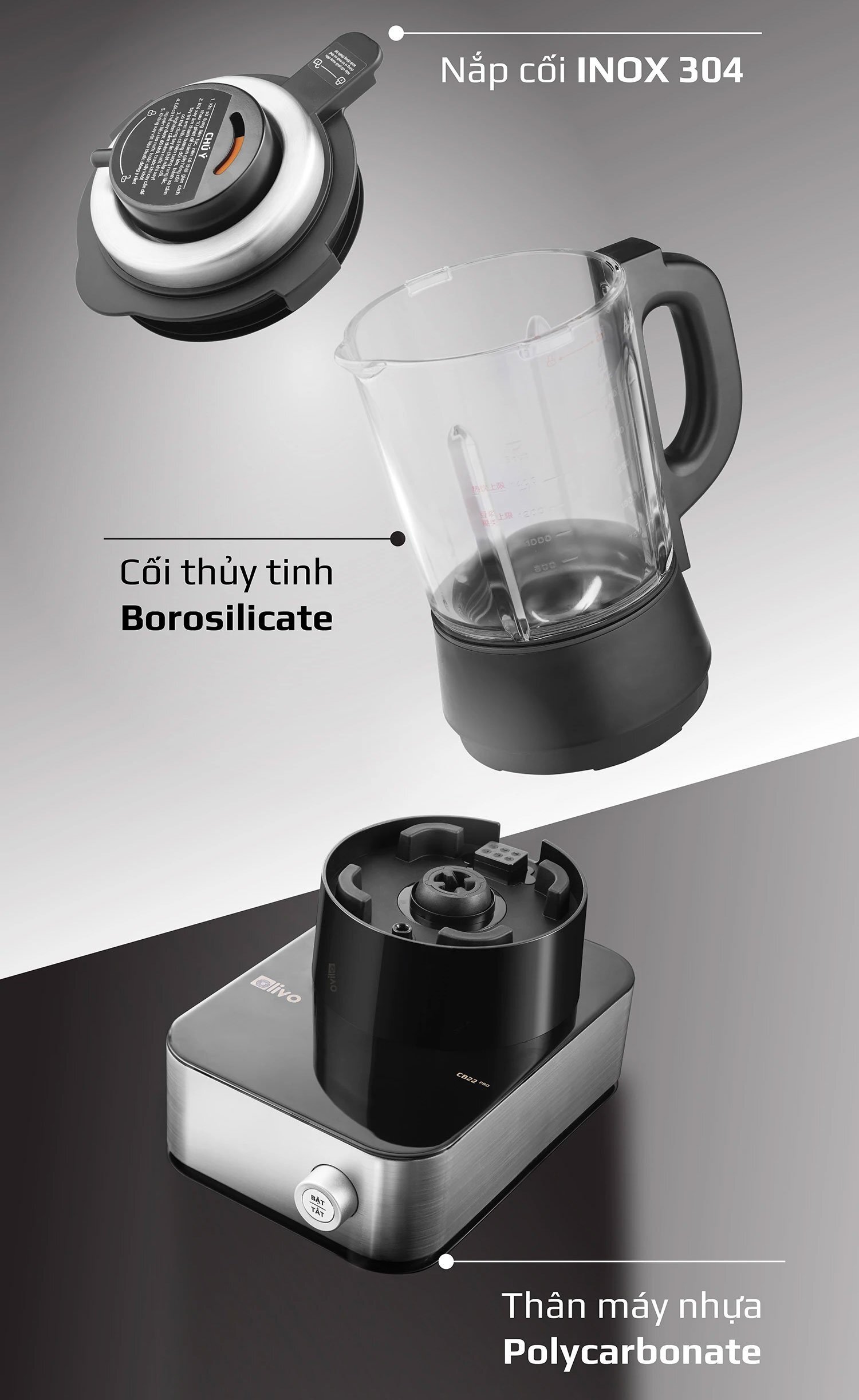 Các bộ phận của máy