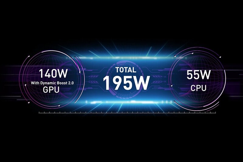 Công nghệ MSI OverBoost trên MSI Raider GE68 HX 13VG-048VN đảm bảo hiệu suất tối đa