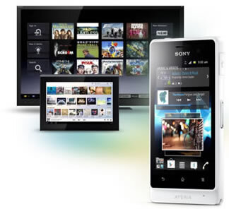 Điện thoại Sony Xperia Go ST27i