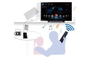 Tivi LED Sony KLV-40R452A 40 inch Tivi LED Sony KLV-40R452A 40 inch