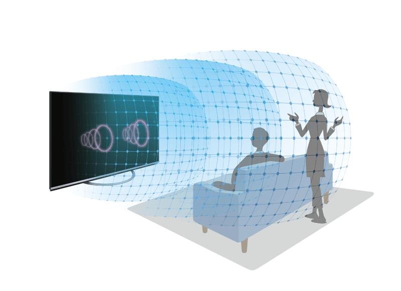 Smart Tivi Sharp 60 inch 8T-C60AX1X, 8K, Android TV