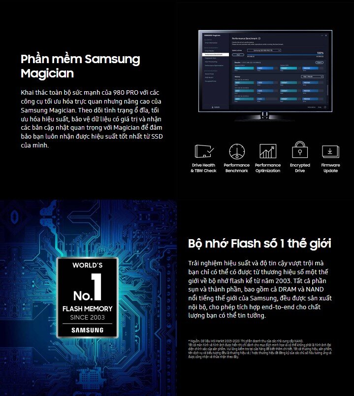 Ổ cứng SSD Samsung 980 PRO 