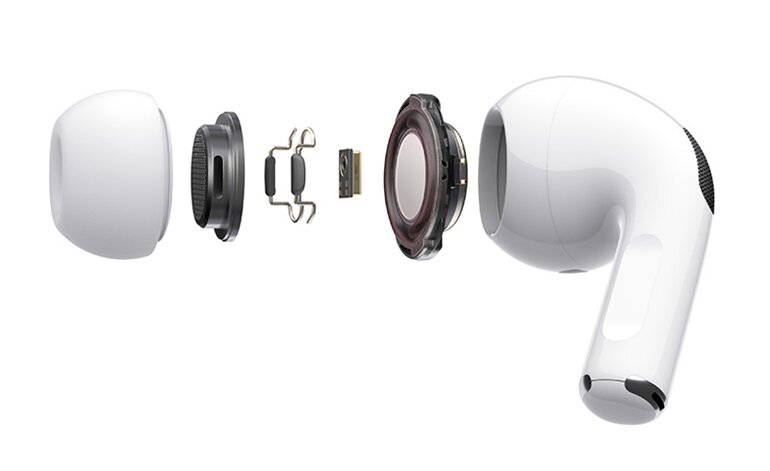 Tai nghe Apple Airpods Pro