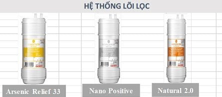 Cuckoo CP-MN021W có 3 lõi lọc Cuckoo CP-MN021W