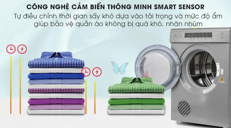 Máy Sấy Quần áo 8Kg Electrolux EDV8052S