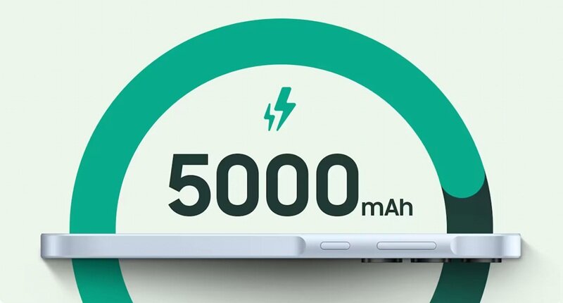 Điện thoại Samsung Galaxy A35 5G