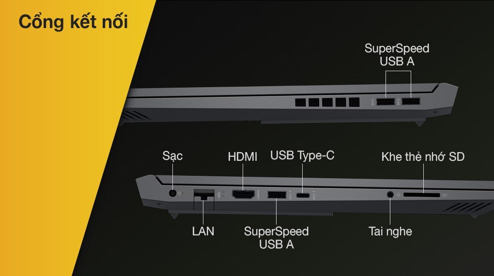 Laptop HP Gaming VICTUS 16-e0170AX