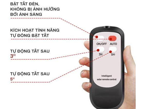 Đèn pha LED JinDian JD-8840L