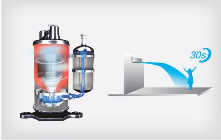 Điều hòa Casper Inverter 18000 BTU 1 chiều IC-18TL33 chế độ follow me