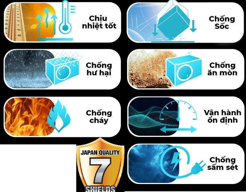 Điều hòa Sharp Inverter 12000 BTU 1 chiều AH-X13CEWA