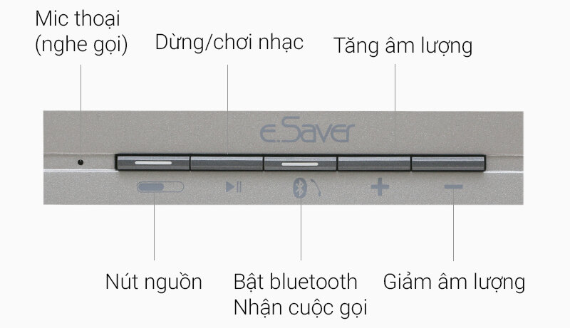 Loa Bluetooth eSaver U220B Loa Bluetooth eSaver U220B