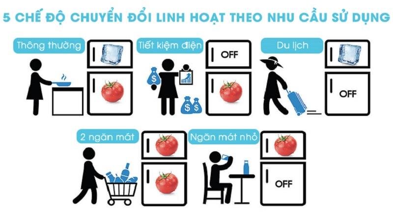 điện thoại samsung
