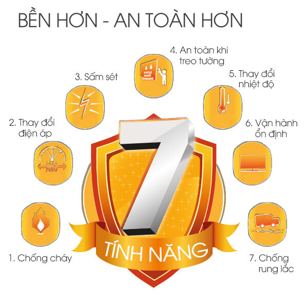 Tivi Sharp 60 inch LC-60LE275X, Full HD, Aquomotion Lite 200 HZ