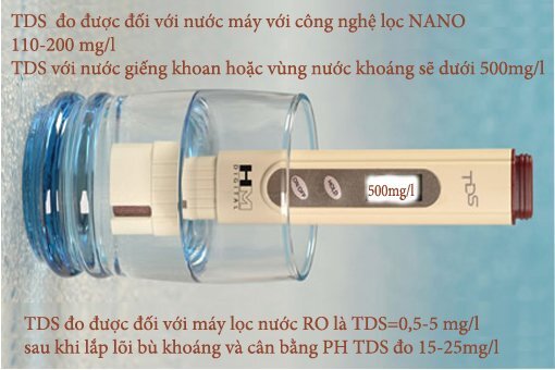 Bút thử chất lượng nước TDS Xiaomi
