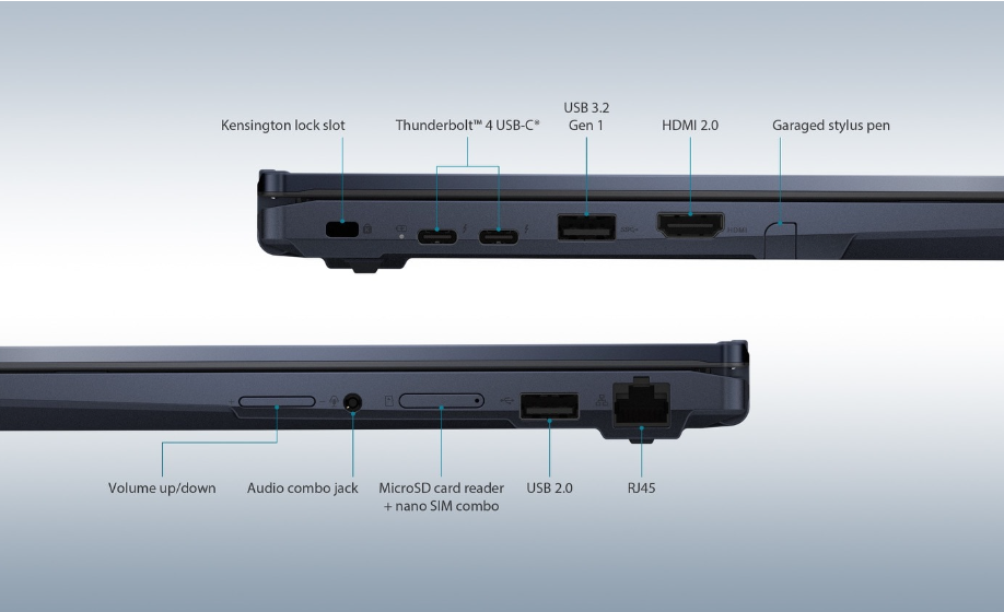 Laptop Asus ExpertBook B3402FEA-EC0714T