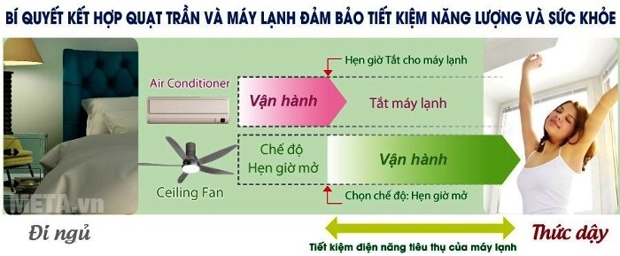 tốc độ
