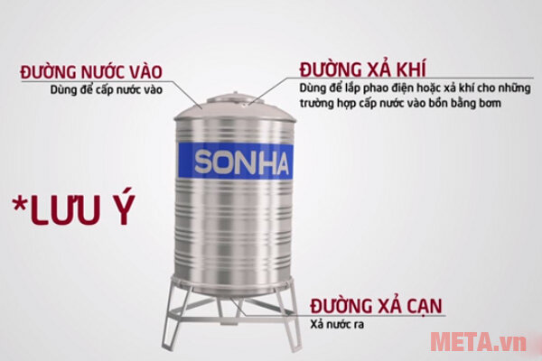 Bồn nước inox Sơn Hà đứng SH700 (F720) - 700 lít