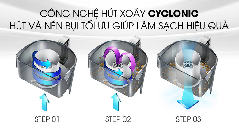 Máy hút bụi Hitachi CV-SH18 1800 W Máy hút bụi Hitachi CV-SH18 1800 W