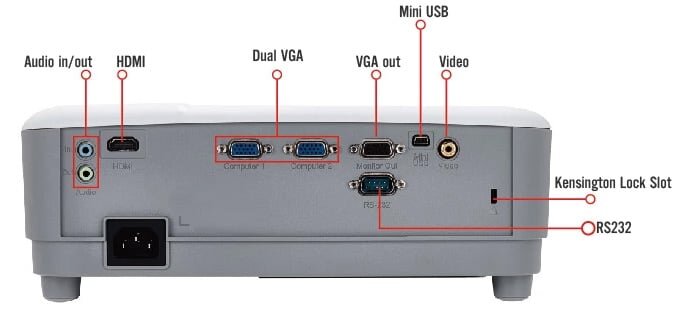 Máy chiếu Viewsonic PA503XB