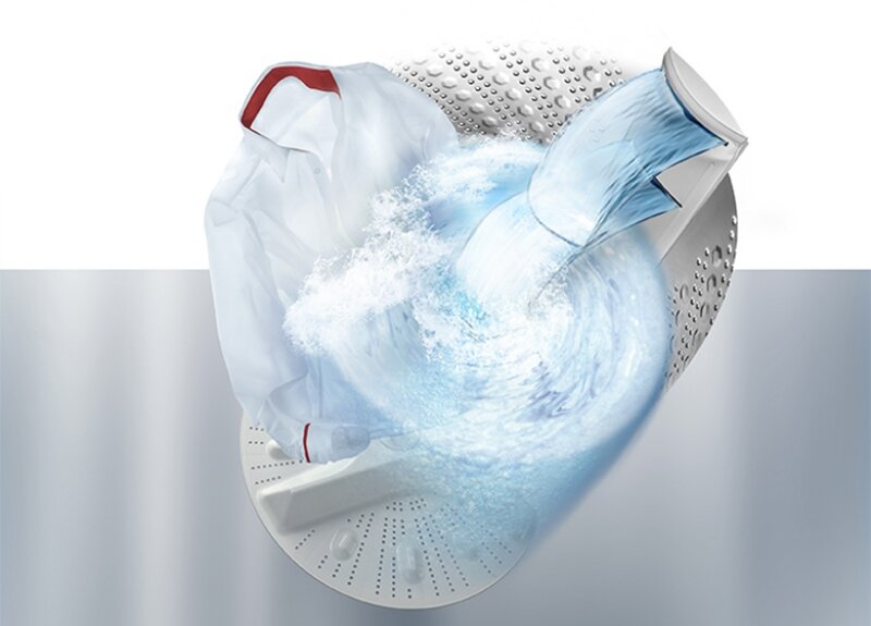 Máy giặt Hitachi Inverter 10,5 kg H0MVW0T GG