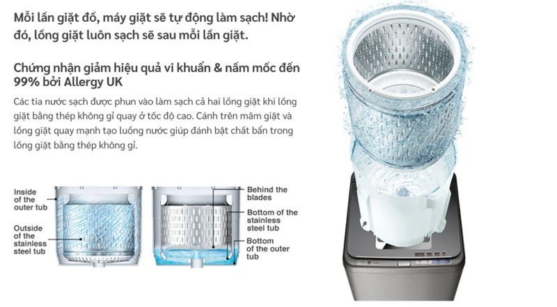 Máy giặt Hitachi Inverter 20 kg SF-200ZHV(GG) 4 Máy giặt Hitachi inverter 20kg SF-200ZHV(GG)