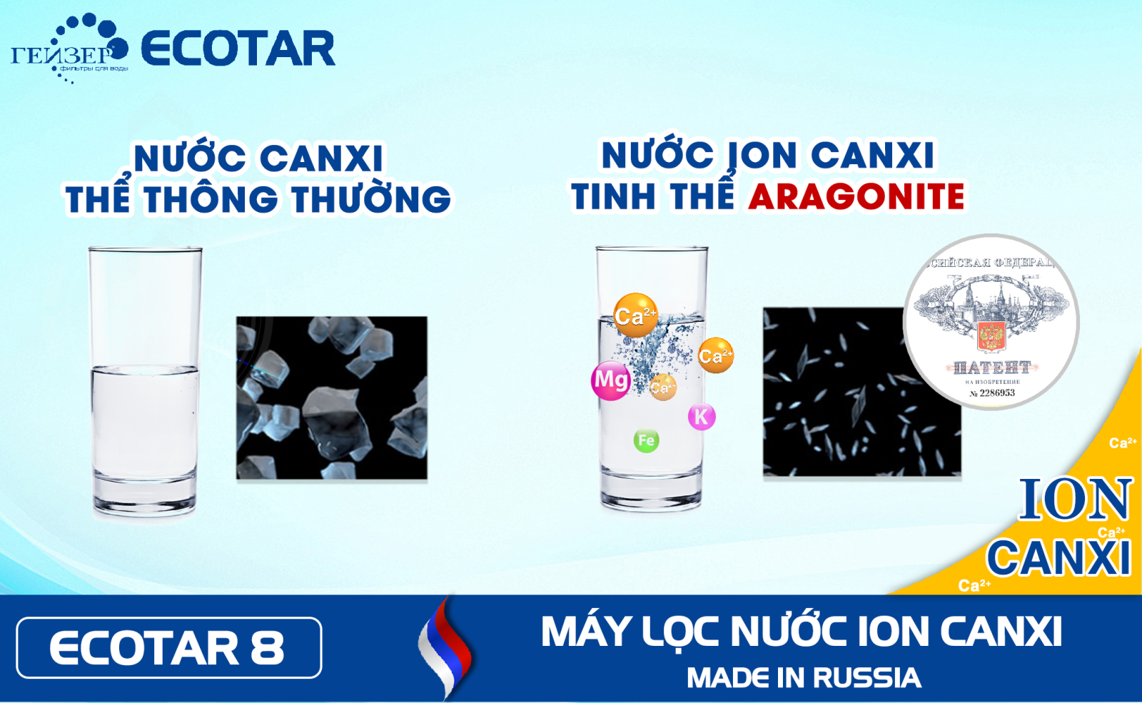 Máy lọc nước ion Canxi Geyser ECOTAR 8 ứng dụng công nghệ UniTech hiện đại có khả năng tạo Ion Canxi trong nước