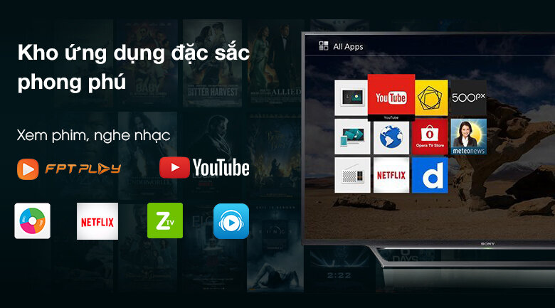 Internet Tivi Sony 40 inch KDL-40W650D